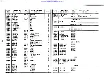 Предварительный просмотр 42 страницы Korg EX-8000 Service Manual