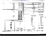 Предварительный просмотр 43 страницы Korg EX-8000 Service Manual