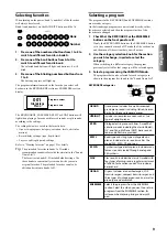 Preview for 9 page of Korg Grandstage 73 Owner'S Manual