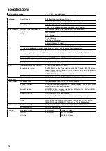 Preview for 22 page of Korg Grandstage 73 Owner'S Manual