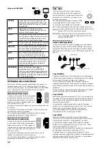 Preview for 32 page of Korg Grandstage 73 Owner'S Manual