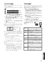 Preview for 97 page of Korg Grandstage 73 Owner'S Manual