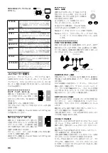 Preview for 98 page of Korg Grandstage 73 Owner'S Manual