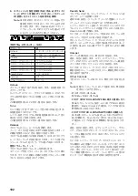 Preview for 102 page of Korg Grandstage 73 Owner'S Manual