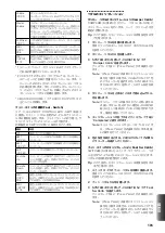 Preview for 105 page of Korg Grandstage 73 Owner'S Manual