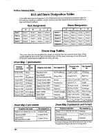 Preview for 198 page of Korg i4S Reference Manual