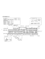 Preview for 9 page of Korg i5S Service Manual