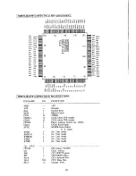 Preview for 42 page of Korg i5S Service Manual