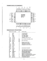 Preview for 45 page of Korg i5S Service Manual