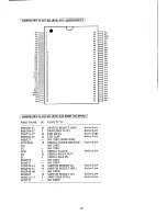 Preview for 48 page of Korg i5S Service Manual