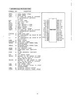 Preview for 49 page of Korg i5S Service Manual