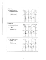 Preview for 51 page of Korg i5S Service Manual