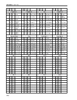 Предварительный просмотр 228 страницы Korg iS35 User Manual