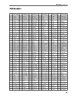 Предварительный просмотр 233 страницы Korg iS35 User Manual