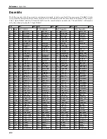 Предварительный просмотр 236 страницы Korg iS35 User Manual