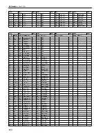 Предварительный просмотр 240 страницы Korg iS35 User Manual