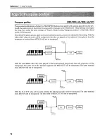 Preview for 104 page of Korg iS50 User Manual