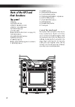 Предварительный просмотр 5 страницы Korg KAOSS PAD KP3 Owner'S Manual