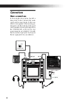 Предварительный просмотр 7 страницы Korg KAOSS PAD KP3 Owner'S Manual