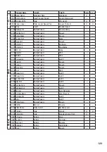 Preview for 100 page of Korg Kaossilator Pro+ Owner'S Manual