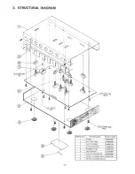 Предварительный просмотр 3 страницы Korg KMS-30 Service Manual