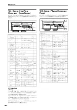 Preview for 332 page of Korg Krome Manual