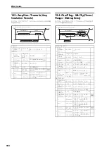 Preview for 342 page of Korg Krome Manual