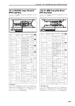 Preview for 363 page of Korg Krome Manual