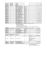 Preview for 52 page of Korg KRONOS 61 Service Manual