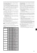 Предварительный просмотр 15 страницы Korg LP-380 Owner'S Manual