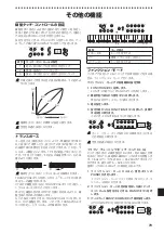 Предварительный просмотр 79 страницы Korg LP-380 Owner'S Manual