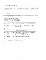 Предварительный просмотр 19 страницы Korg M1R Owner'S Manual