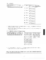 Предварительный просмотр 78 страницы Korg M1R Owner'S Manual