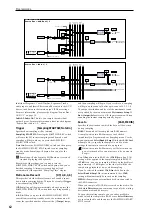 Предварительный просмотр 22 страницы Korg M3 Parameter Manual