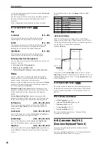 Предварительный просмотр 86 страницы Korg M3 Parameter Manual