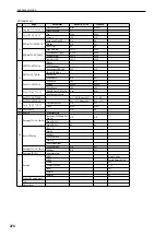 Предварительный просмотр 284 страницы Korg M3 Parameter Manual