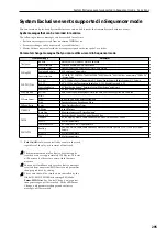 Предварительный просмотр 305 страницы Korg M3 Parameter Manual