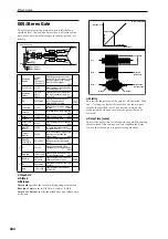 Preview for 454 page of Korg M3 Parameter Manual