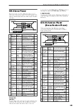 Preview for 473 page of Korg M3 Parameter Manual