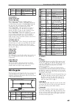 Preview for 477 page of Korg M3 Parameter Manual