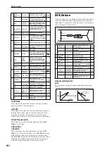 Предварительный просмотр 482 страницы Korg M3 Parameter Manual