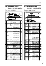 Preview for 493 page of Korg M3 Parameter Manual