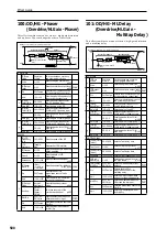 Preview for 510 page of Korg M3 Parameter Manual