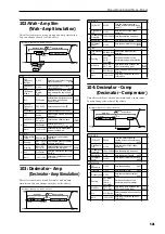 Preview for 511 page of Korg M3 Parameter Manual