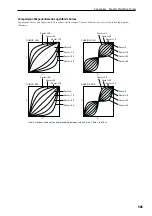 Предварительный просмотр 595 страницы Korg M3 Parameter Manual