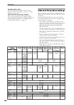 Предварительный просмотр 600 страницы Korg M3 Parameter Manual