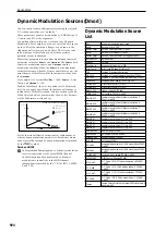 Предварительный просмотр 604 страницы Korg M3 Parameter Manual