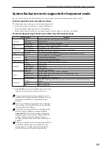 Preview for 219 page of Korg M50-73 Parameter Manual