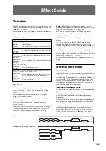 Preview for 279 page of Korg M50-73 Parameter Manual