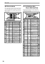 Preview for 304 page of Korg M50-73 Parameter Manual